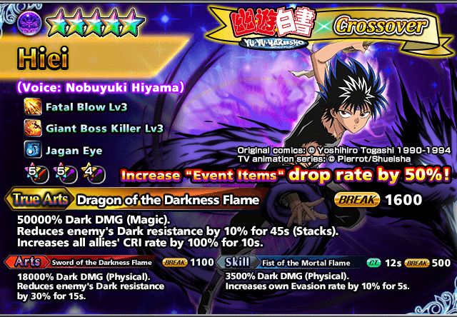 Hiei Grand Summoners Fighter Profile