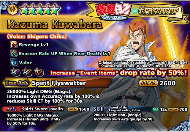 Kazuma Kuwabara Grand Summoners Fighter Profile