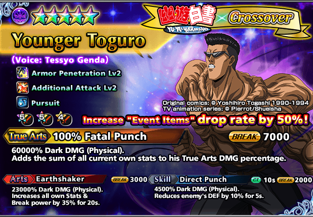 Younger Toguro Grand Summoners Fighter Profile
