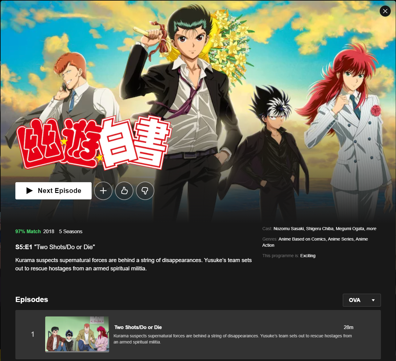 Yu Yu Hakusho - Animes Online