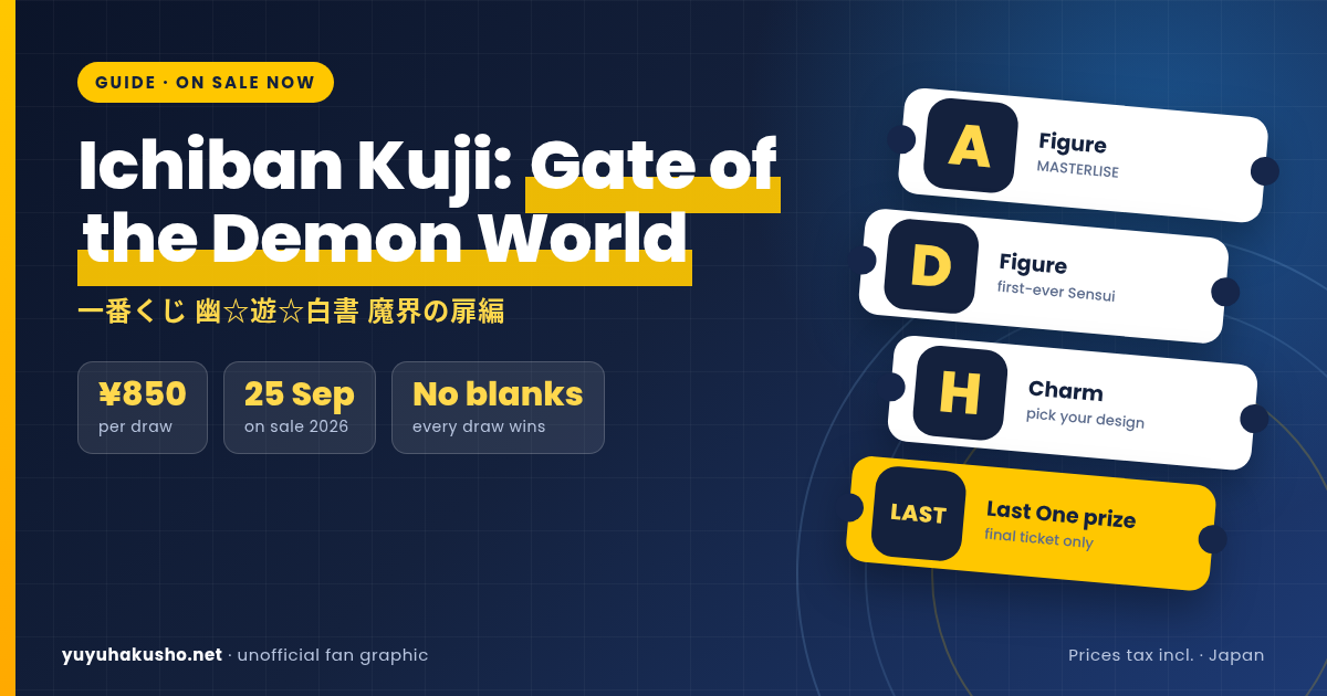 Read more about the article Ichiban Kuji Yu Yu Hakusho “Gate of the Demon World”: Prizes, Price and Guide